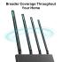 TP-Link Archer C80 AC1900 Wireless MU-MIMO Wi-Fi 5 Router