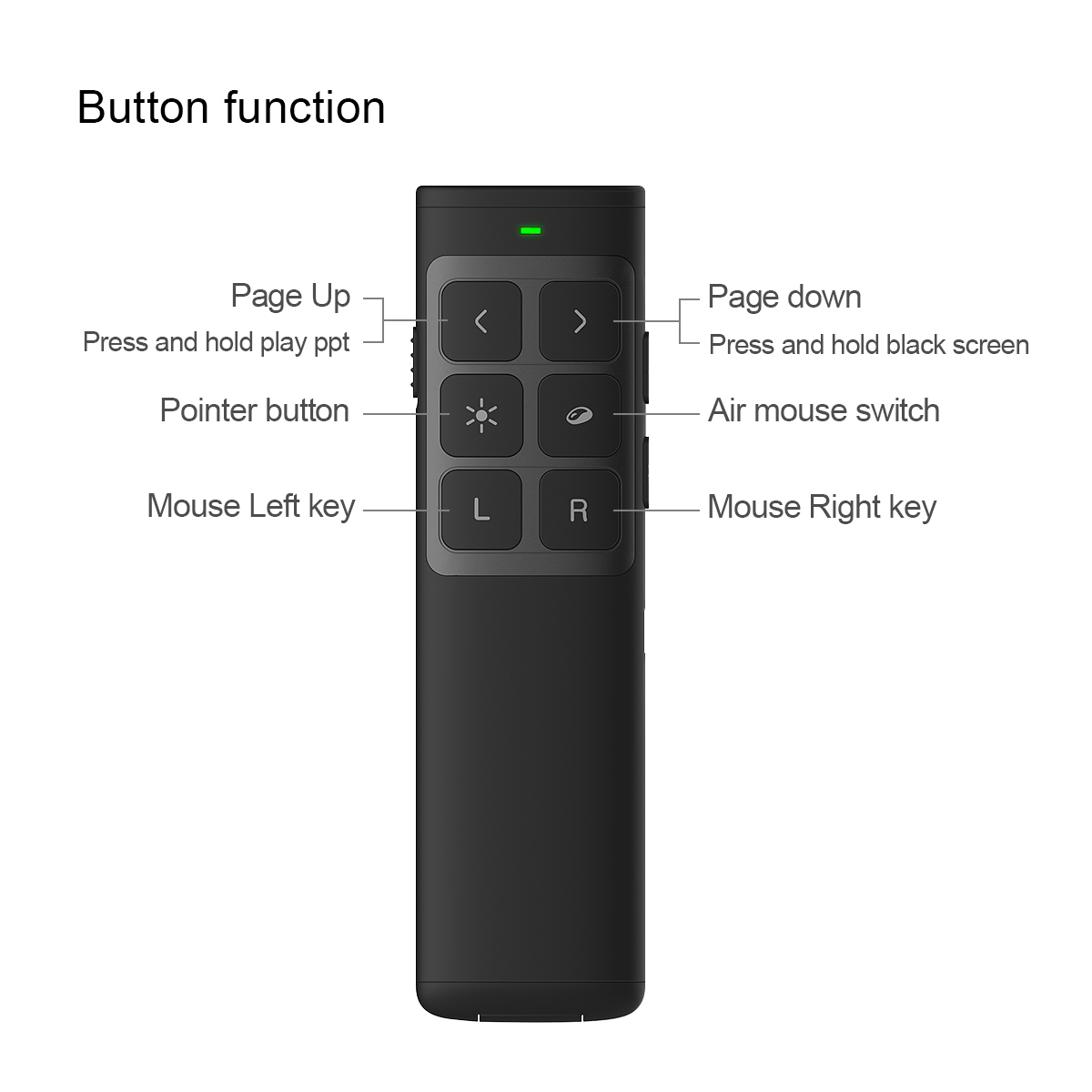presentation clicker for macbook air